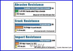 ZTECHNIK Windschild V-Stream BMW R 1150 RT mit EG-ABE